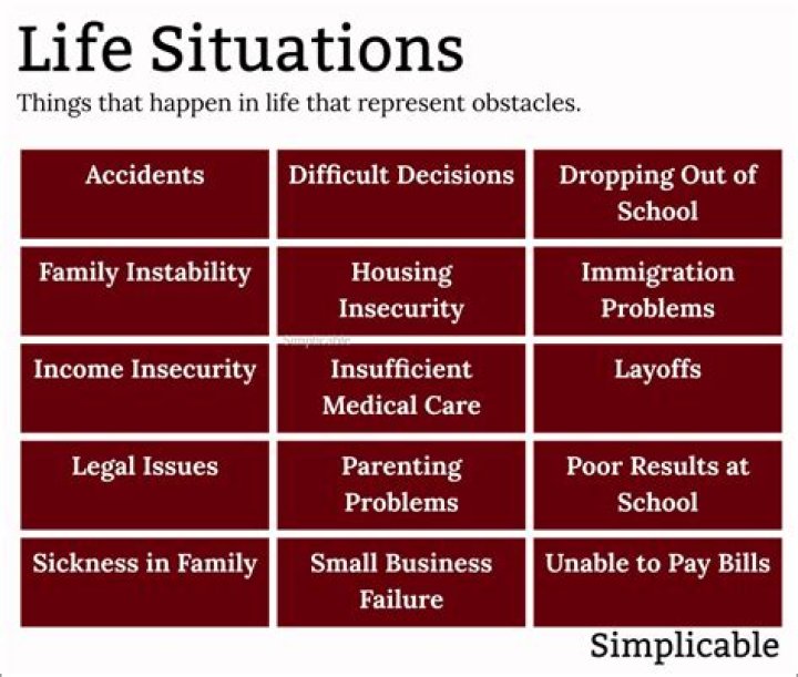What are some difficult situations in life?