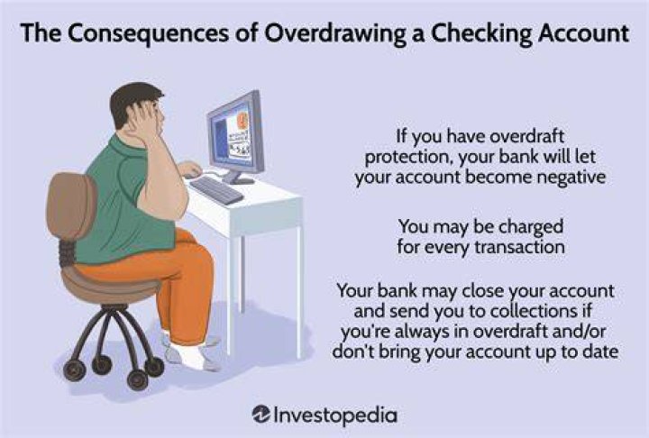 What are the consequences of not having a checking account?