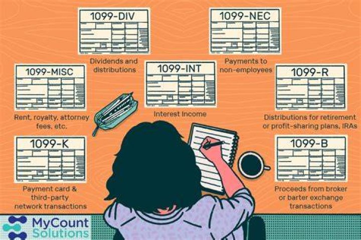 What are the different tax filings?