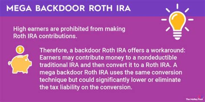 What are the limitations disadvantages of Roth IRA?