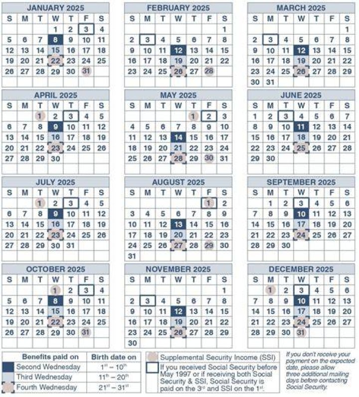 What day will disability checks be deposited for June 2021?