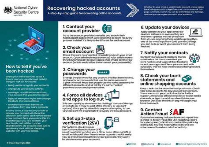 What do I do if my IRS account has been hacked?