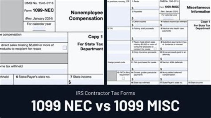 What do you need to know about a 1099 contractor?