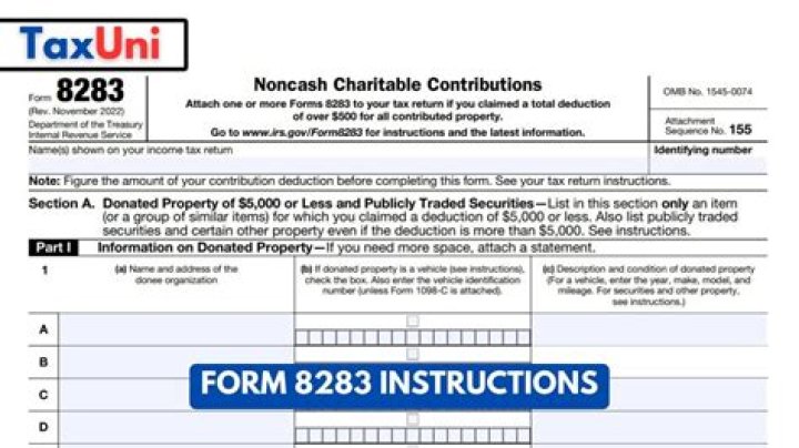 What do you need to know about form 8283?