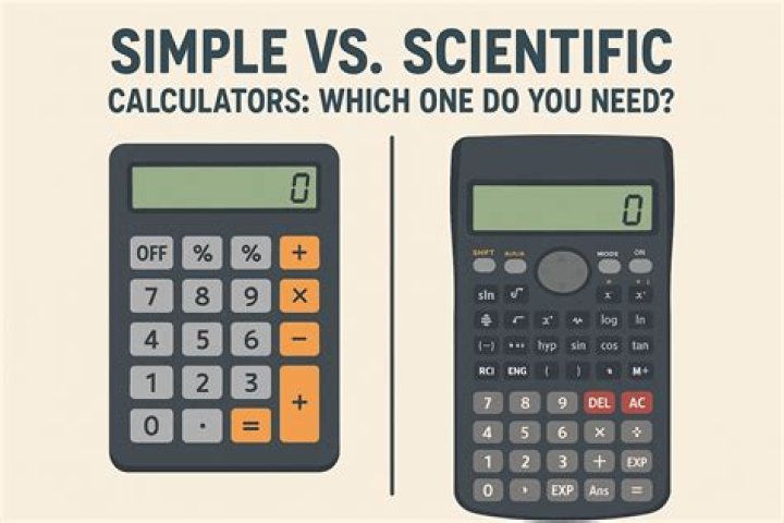What do you need to know about tax calculators?
