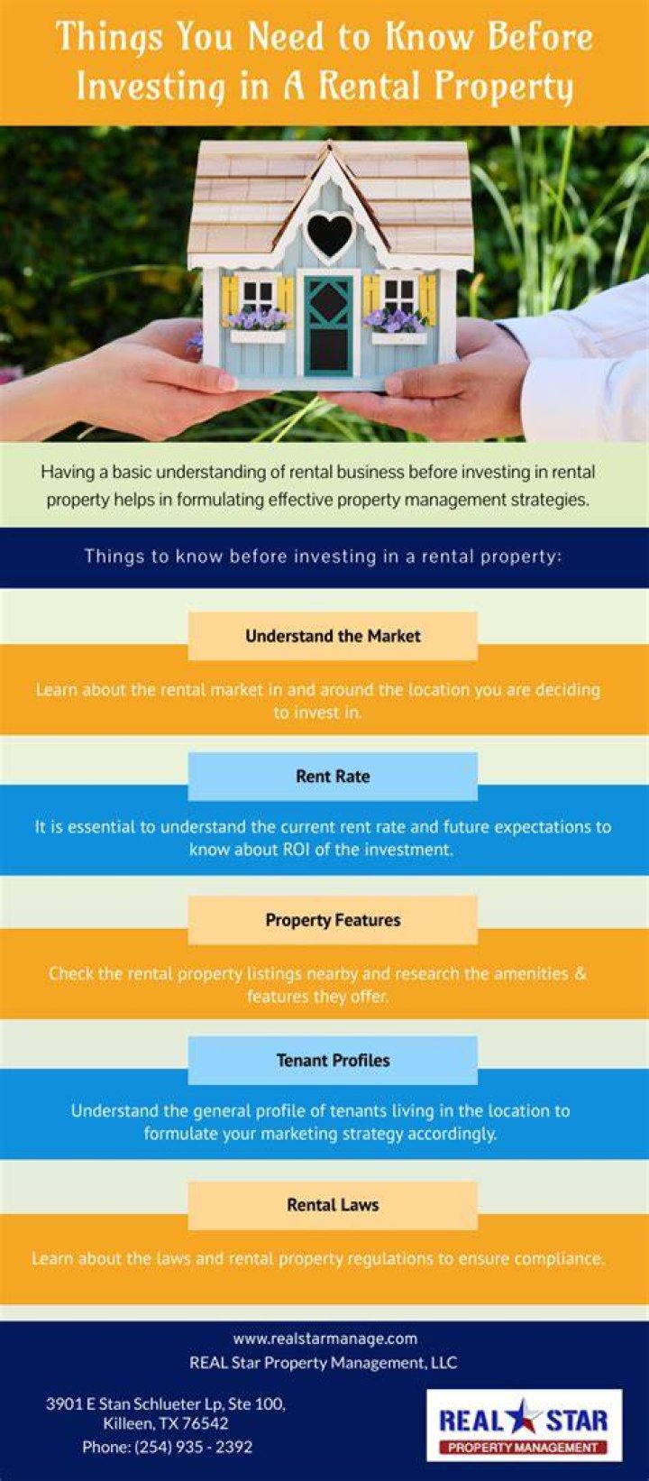 What do you need to know before buying a rental property?