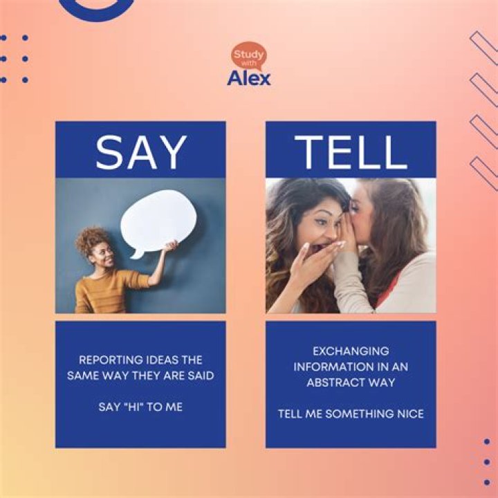 What do you say when you first talk on the phone?
