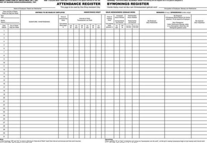 What does 12 month register mean on Usajobs?