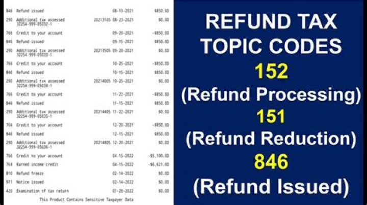 What does 151 mean on your tax return?