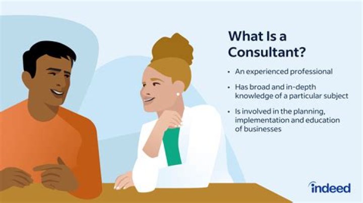 What does a phone consultation mean?