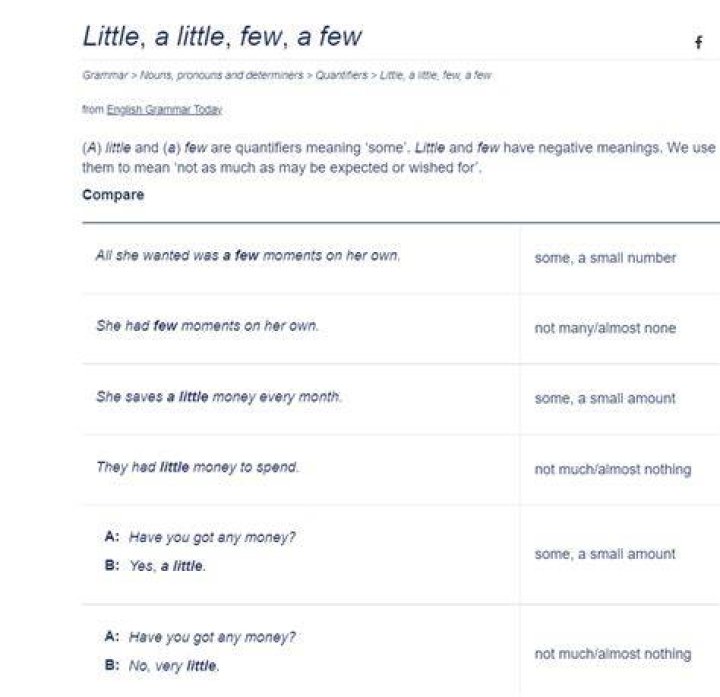 What does have a few questions mean?