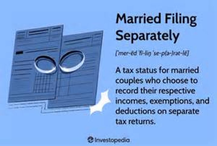 What does it mean to be married and file separately?