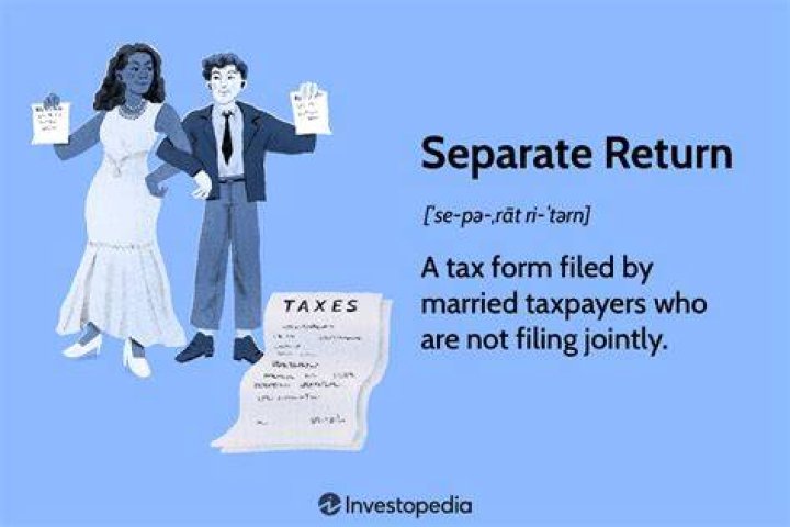 What does it mean to file a joint tax return?