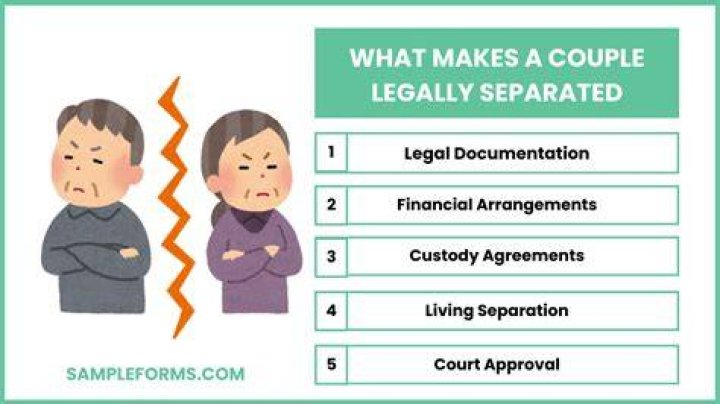 What does it mean when a couple is legally separated?