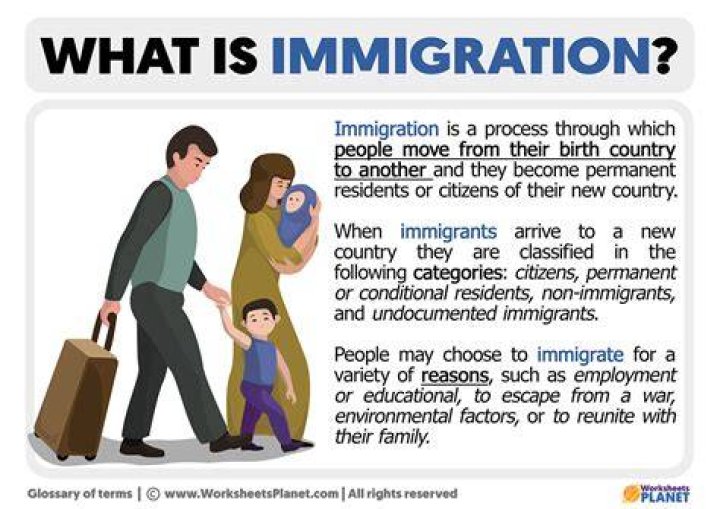 What does it mean when an immigrant is sponsored?