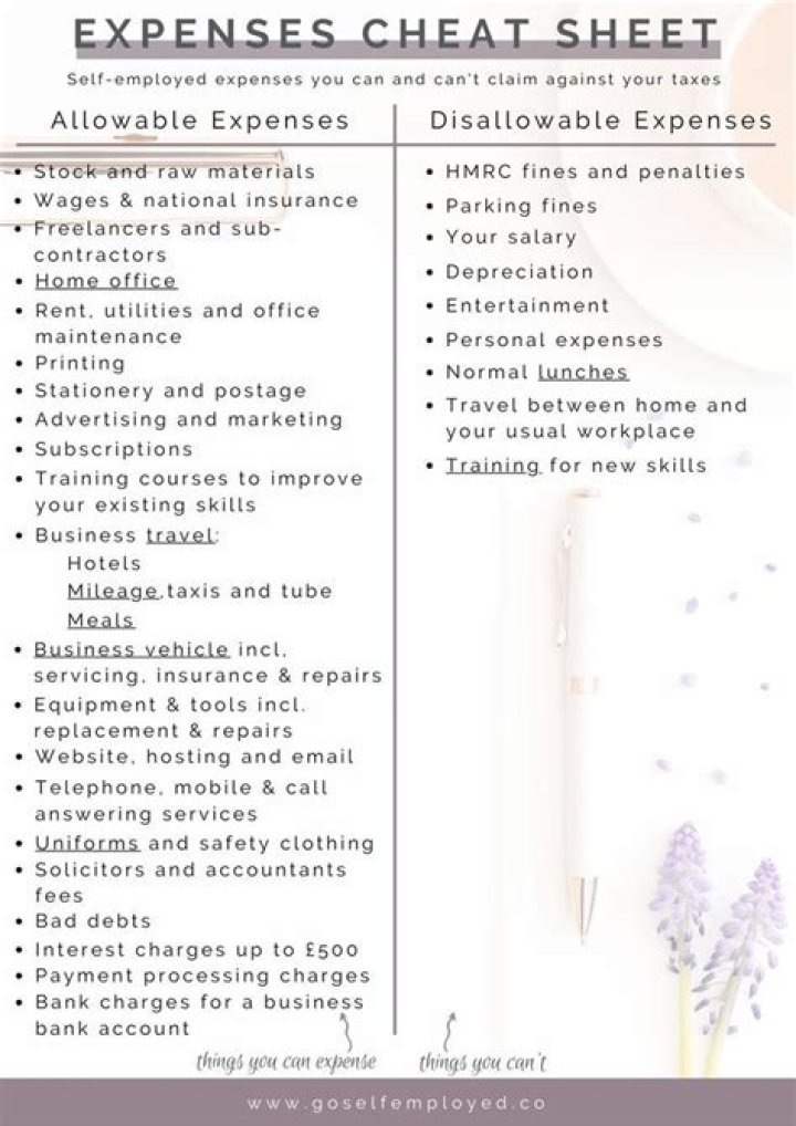 What expenses can you claim for when self employed?