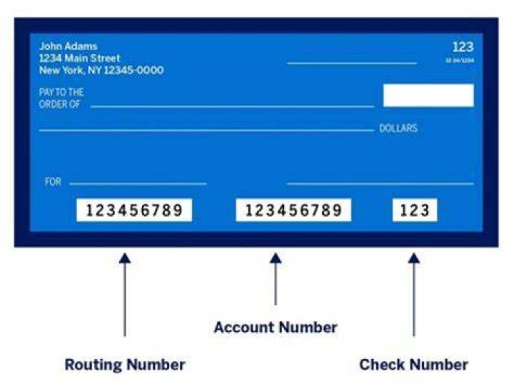 What happens if I give the IRS the wrong account number?