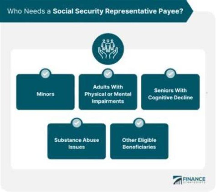 What happens if I no longer need a representative payee?