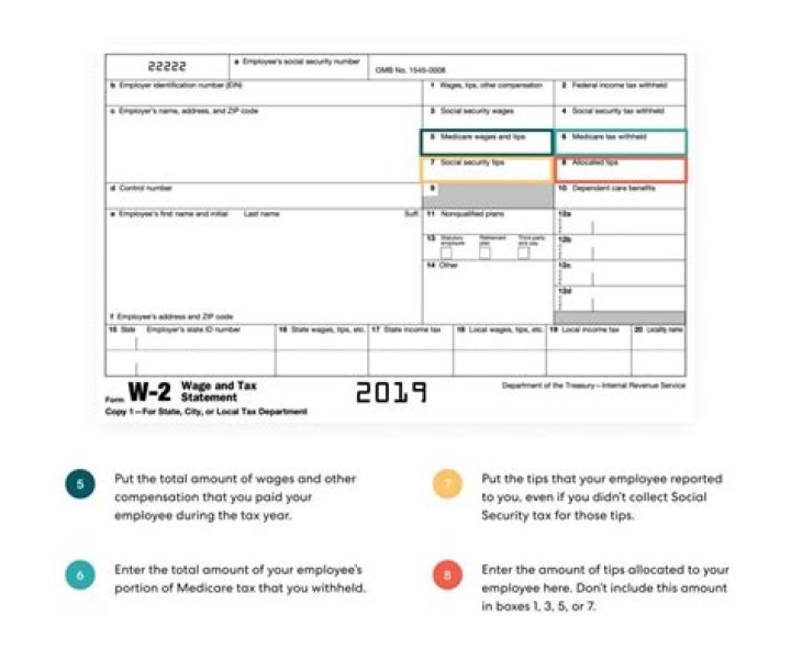 What happens if someone opens your W-2?
