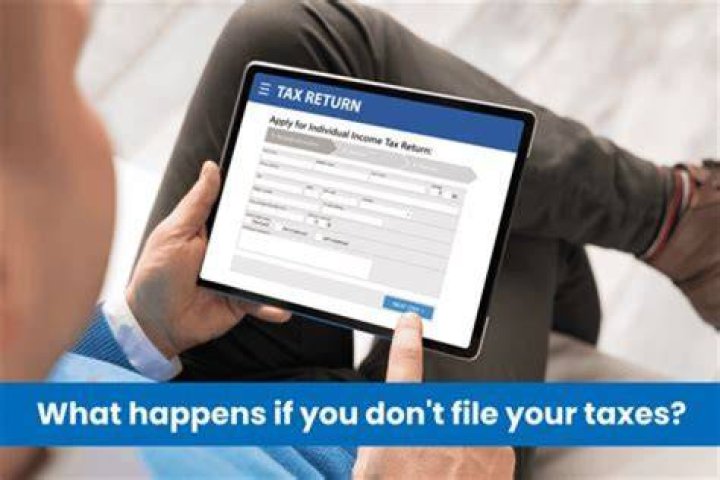What happens if tax return is not filed on time?