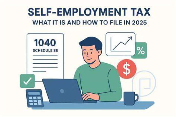 What happens if you dont file self employment tax?