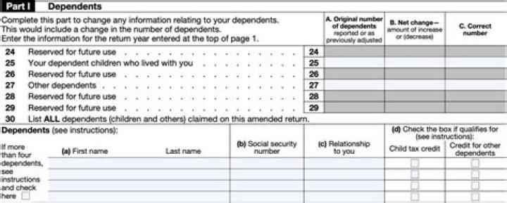 What happens if you forgot to claim your daughters on your tax return?