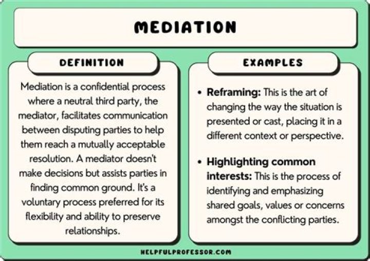 What happens if you settle in mediation?