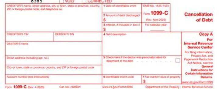 What happens to a 1099c debt that has been cancelled?