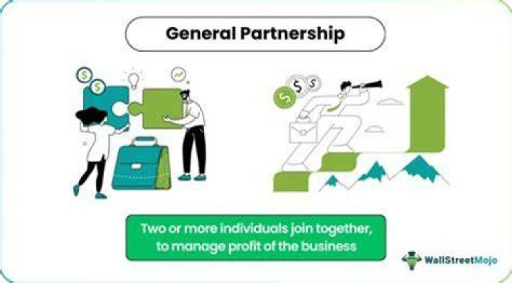 What happens to a business partnership when one partner dies?