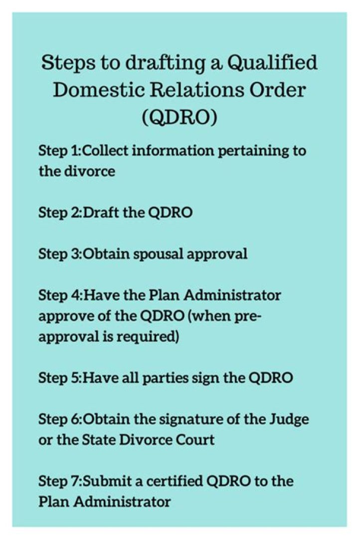 What happens to a QDRO if ex dies?