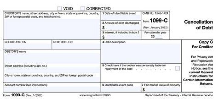 What happens when you cancel a debt with a 1099-C?