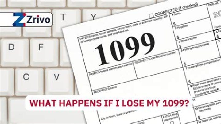 What happens when you get a 1099 for a foreclosure?