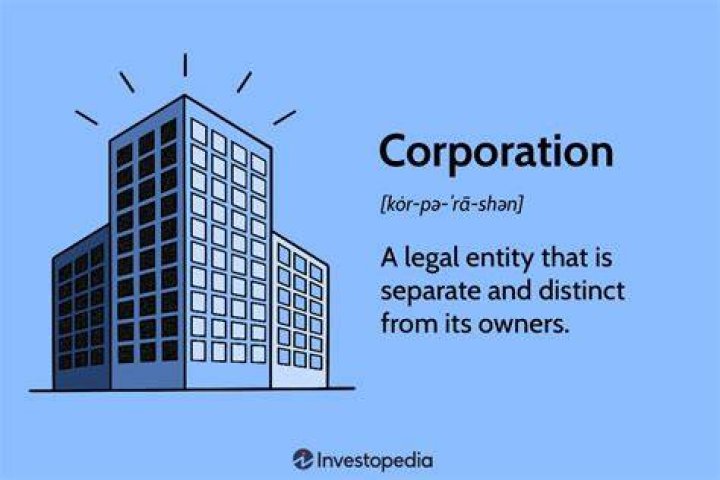 What is a corporation 1?