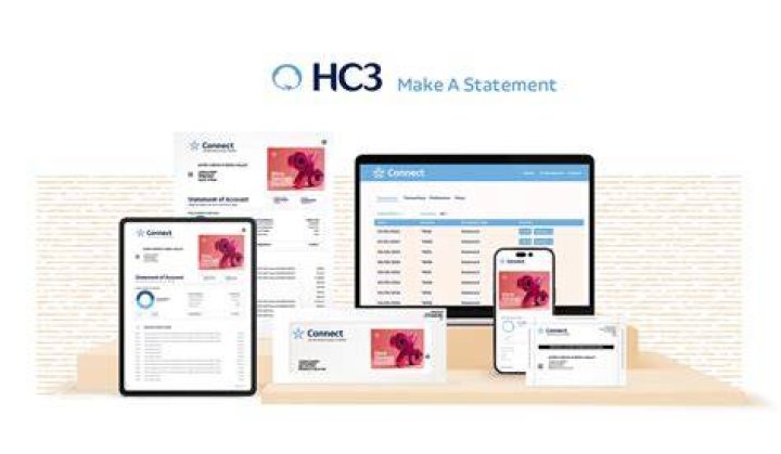 What is a HC3?