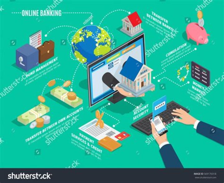 What is a problem with online banking information?