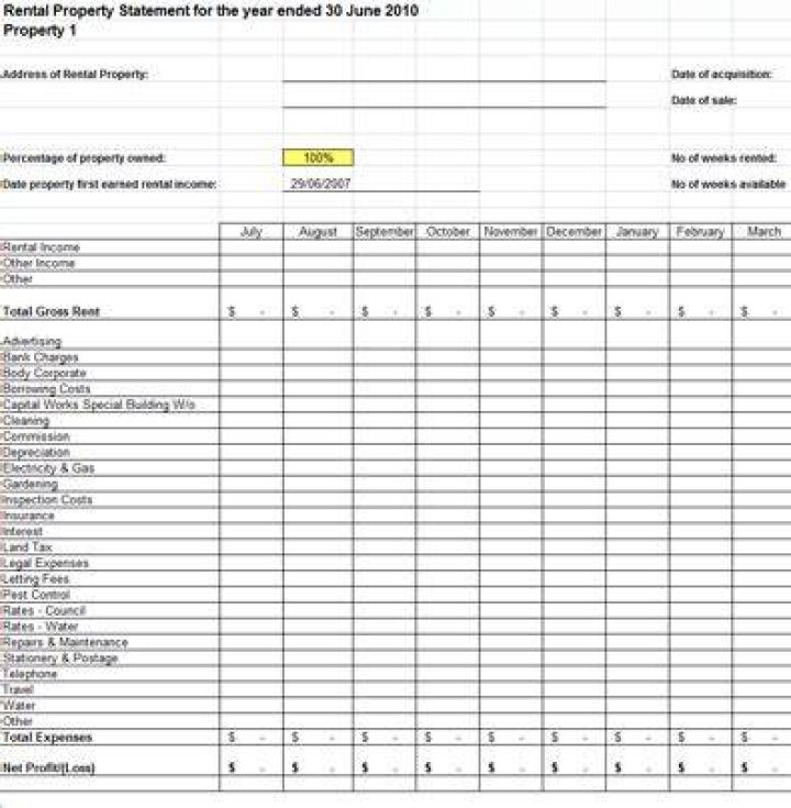 What is a rental property schedule?
