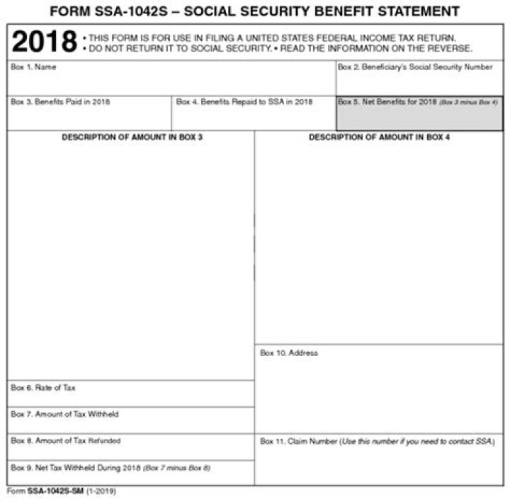 What is a SSA-1042S?