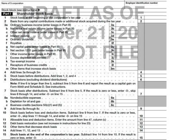 What is an S Corp basis schedule?