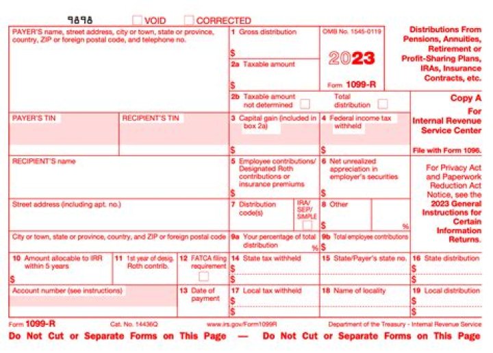 What is annuitant 1099-R?