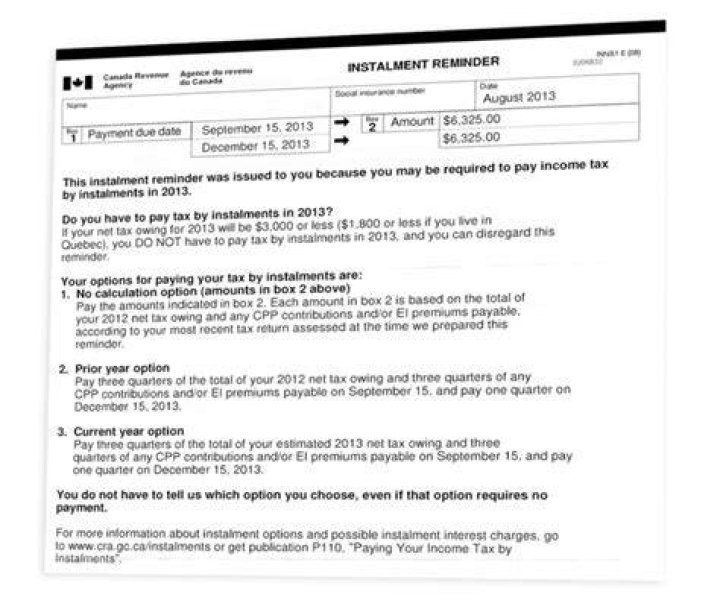 What is CRA installment reminder?