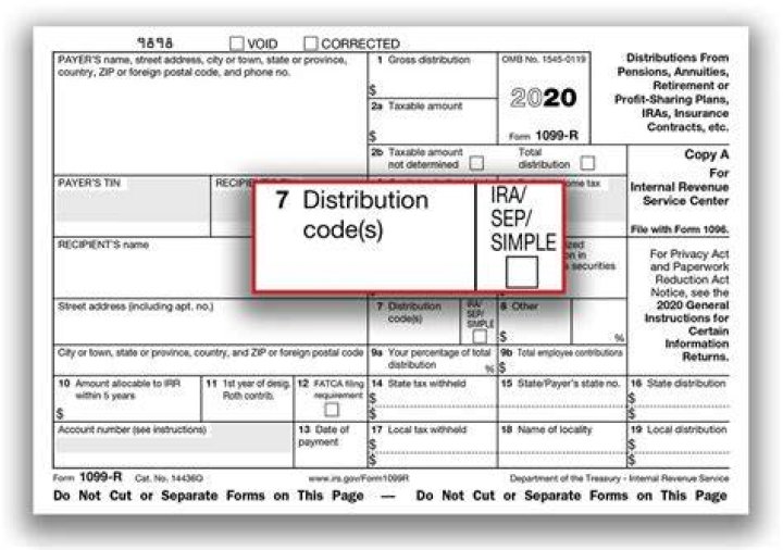 What is distribution code 1 on a 1099-R?