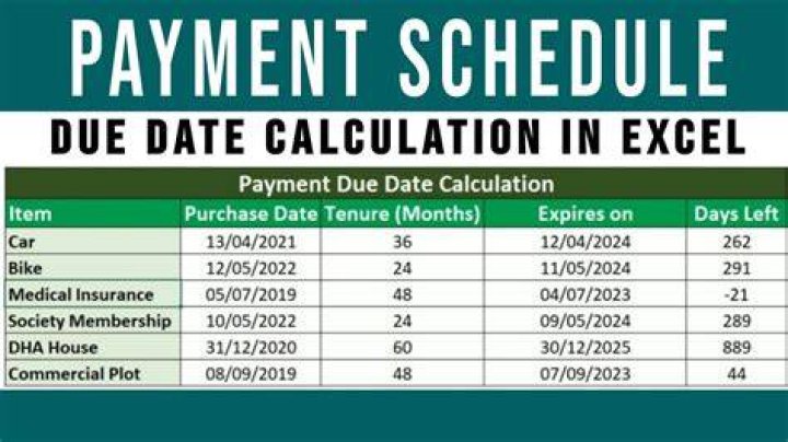 What is due date for payment?