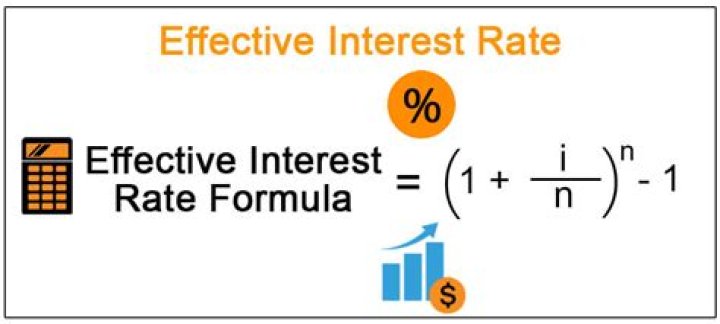 What is effective simple interest rate?
