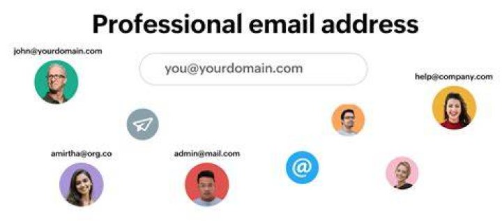 What is email id give example?