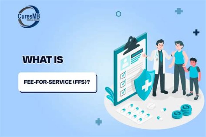 What is fee-for-service billing?