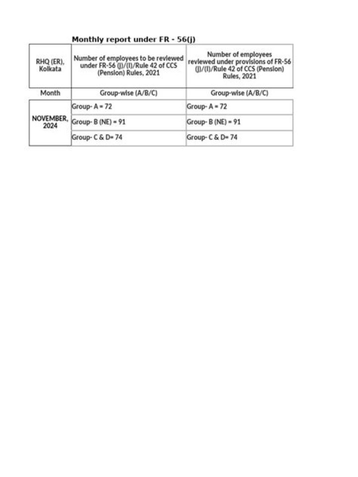 What is FR 56 J?