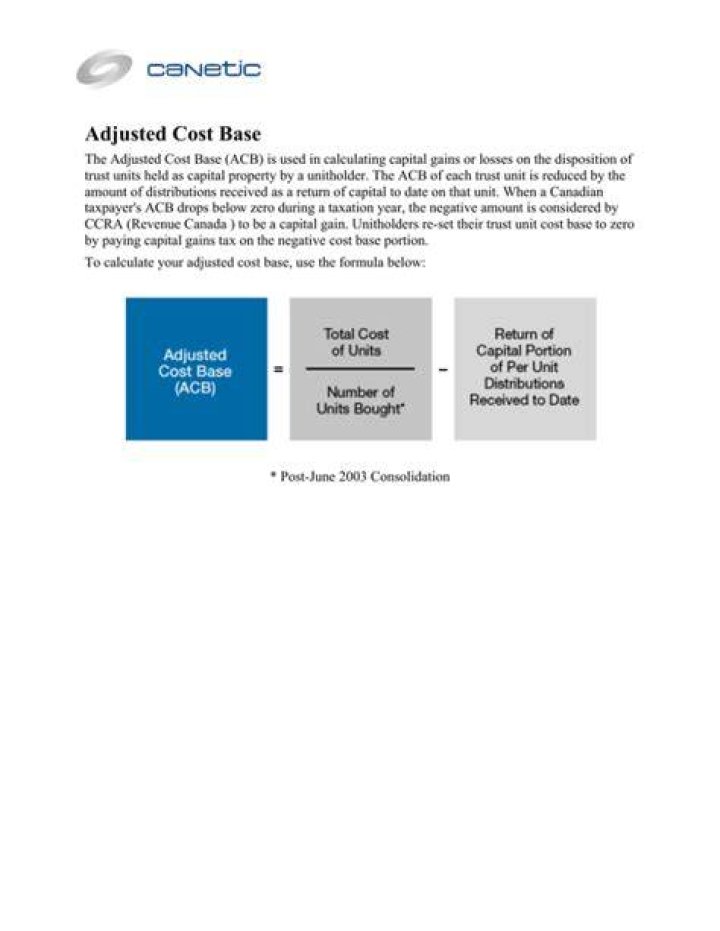 What is included in adjusted cost base?