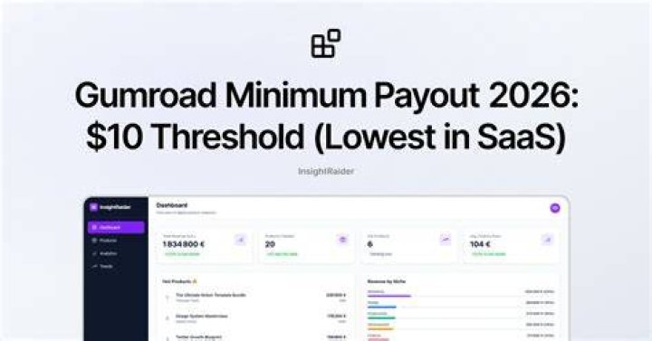 What is minimum threshold for payout?