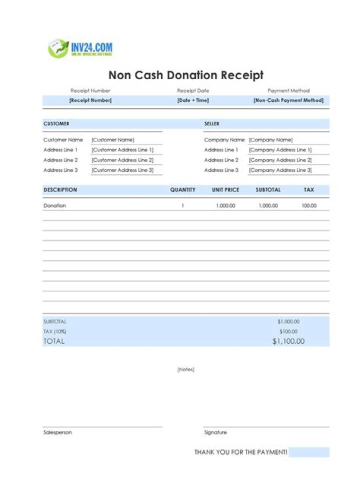 What is non cash donation?