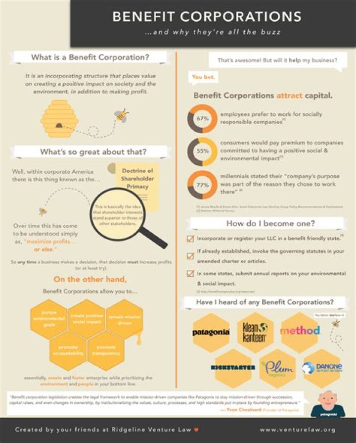 What is the benefit of being a benefit corporation?